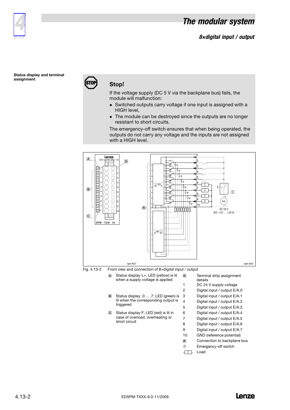 The modular system, 8×digital input / output, Stop | Lenze EPM−T9XX Modular system User Manual | Page 66 / 544