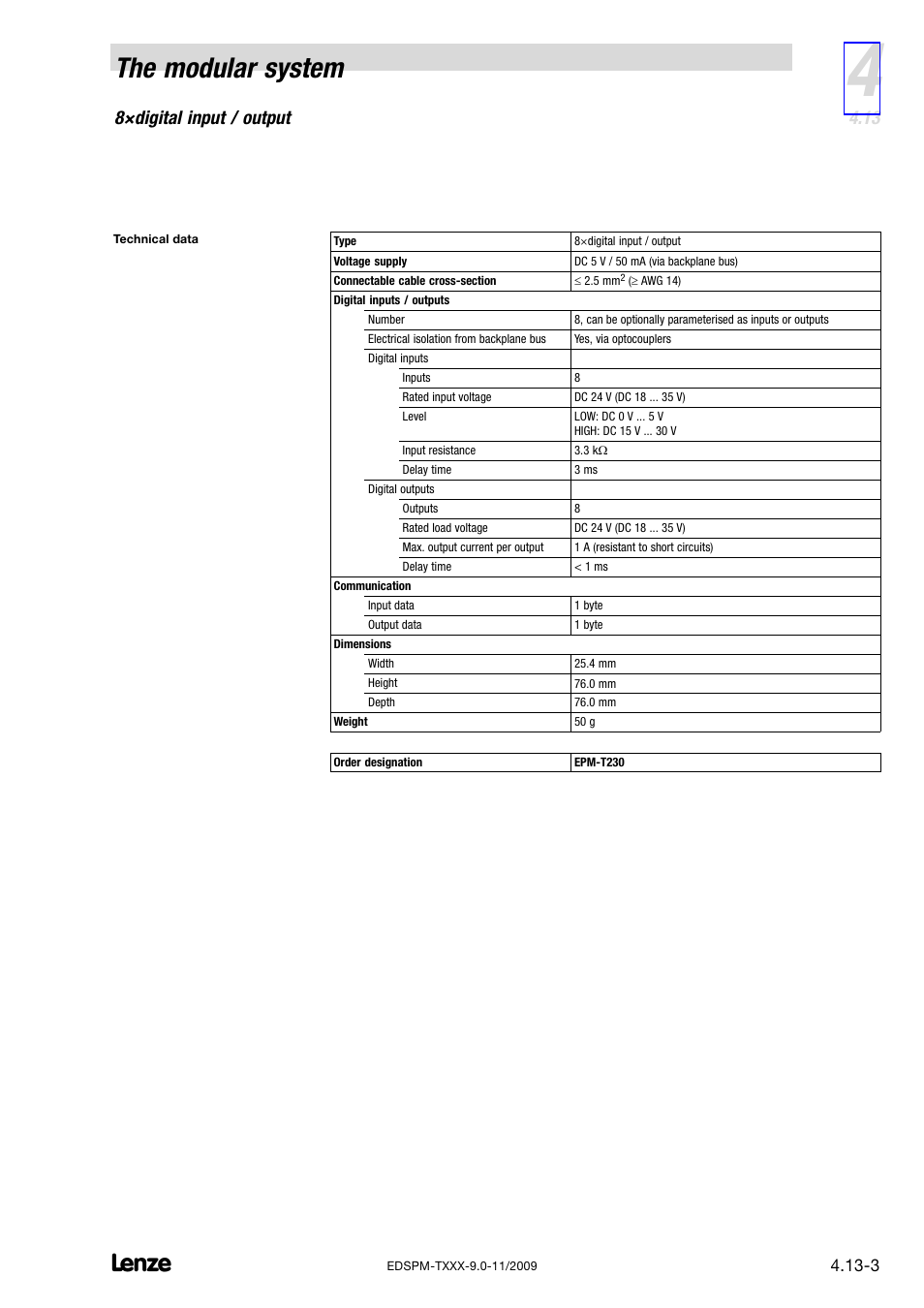 The modular system, 8×digital input / output | Lenze EPM−T9XX Modular system User Manual | Page 67 / 544