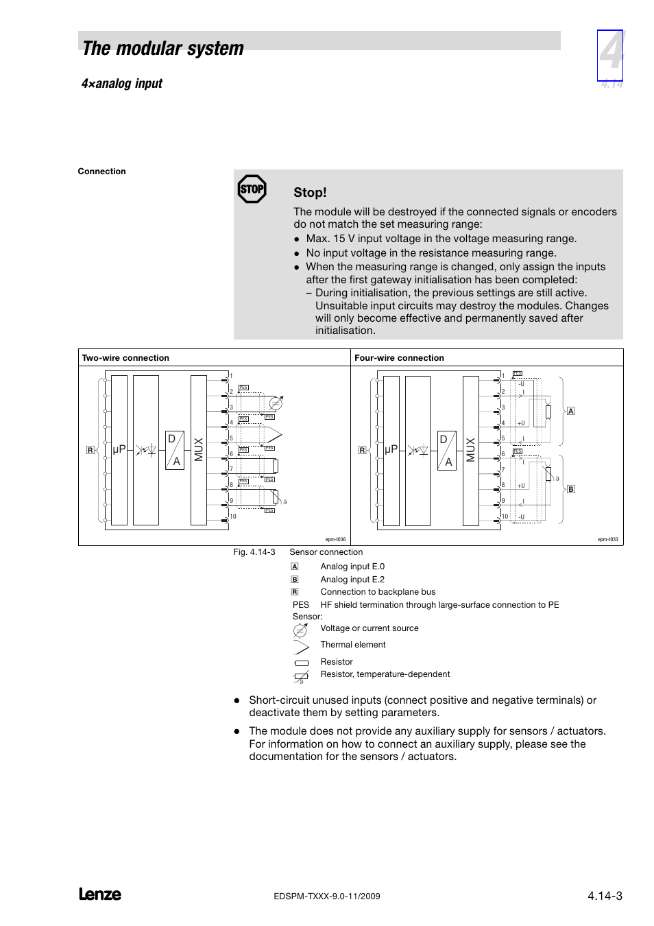 The modular system, 4×analog input, Stop | Lenze EPM−T9XX Modular system User Manual | Page 71 / 544