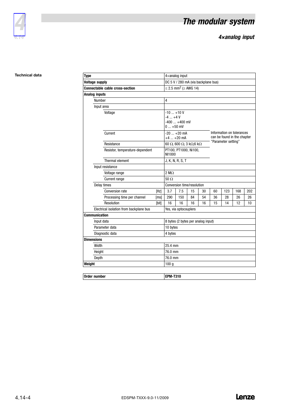 The modular system, 4×analog input | Lenze EPM−T9XX Modular system User Manual | Page 72 / 544