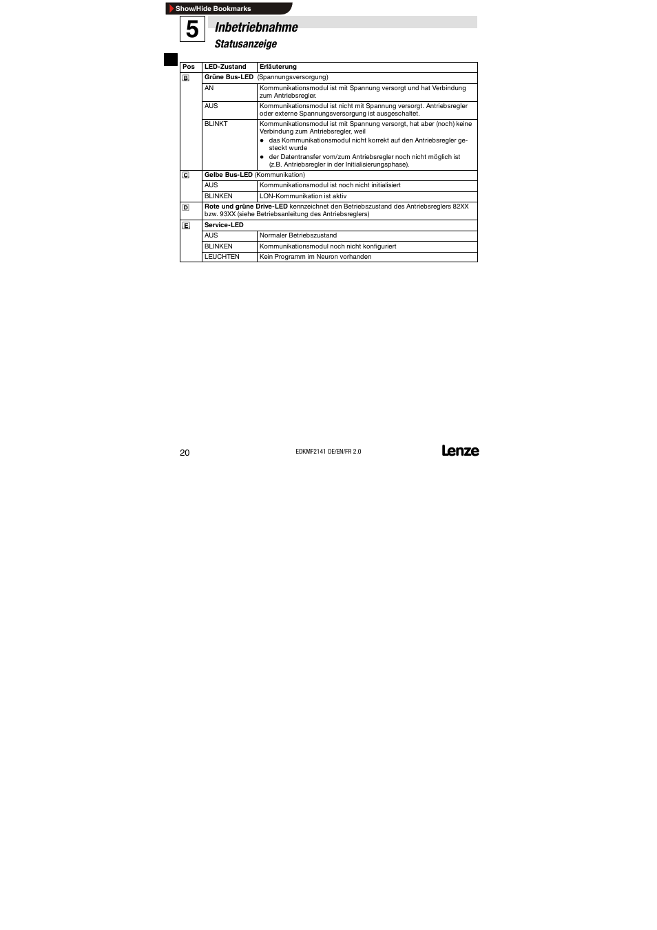 Statusanzeige, Inbetriebnahme | Lenze EMF2141IB 2141 LON User Manual | Page 20 / 62