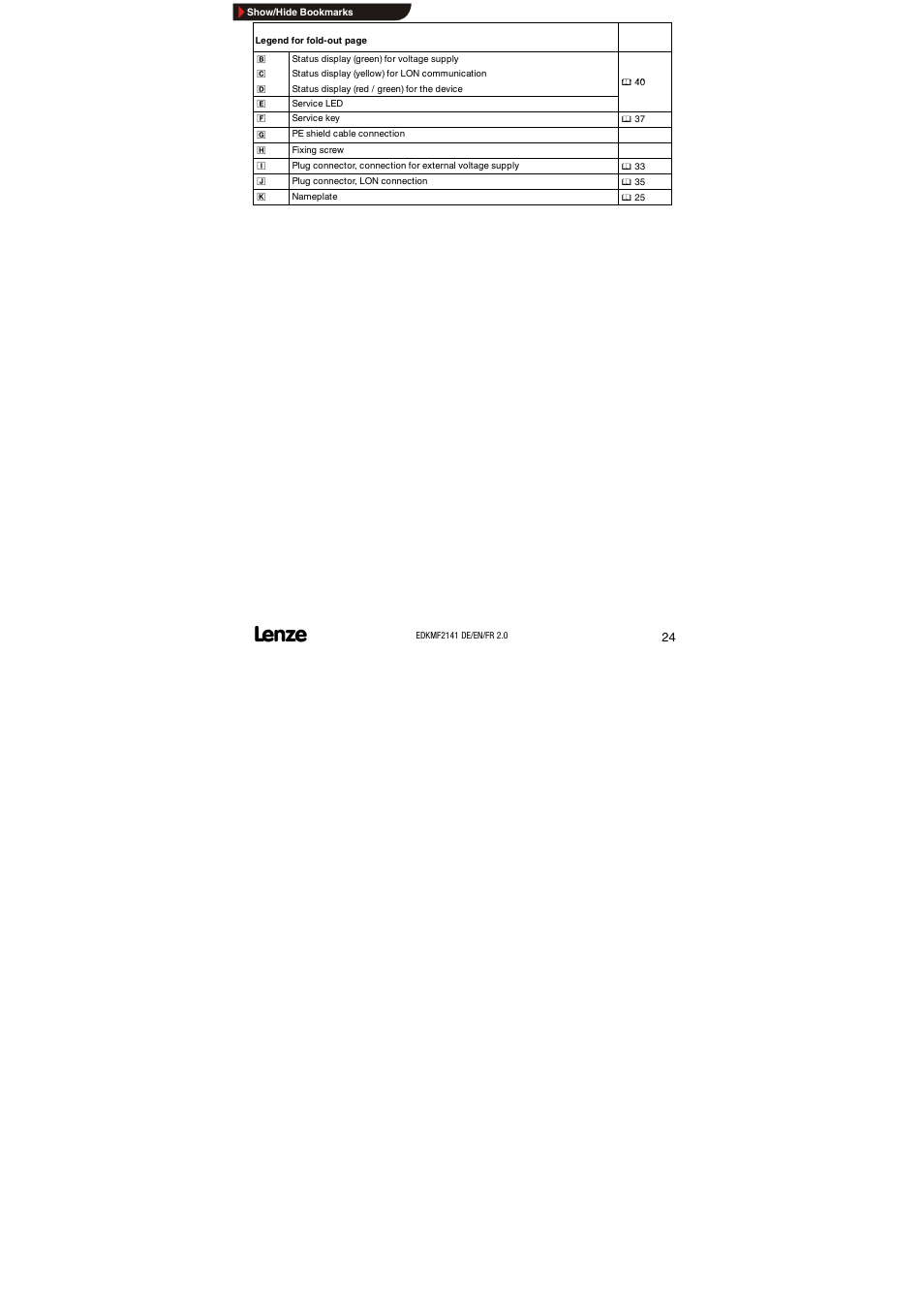 Lenze EMF2141IB 2141 LON User Manual | Page 24 / 62