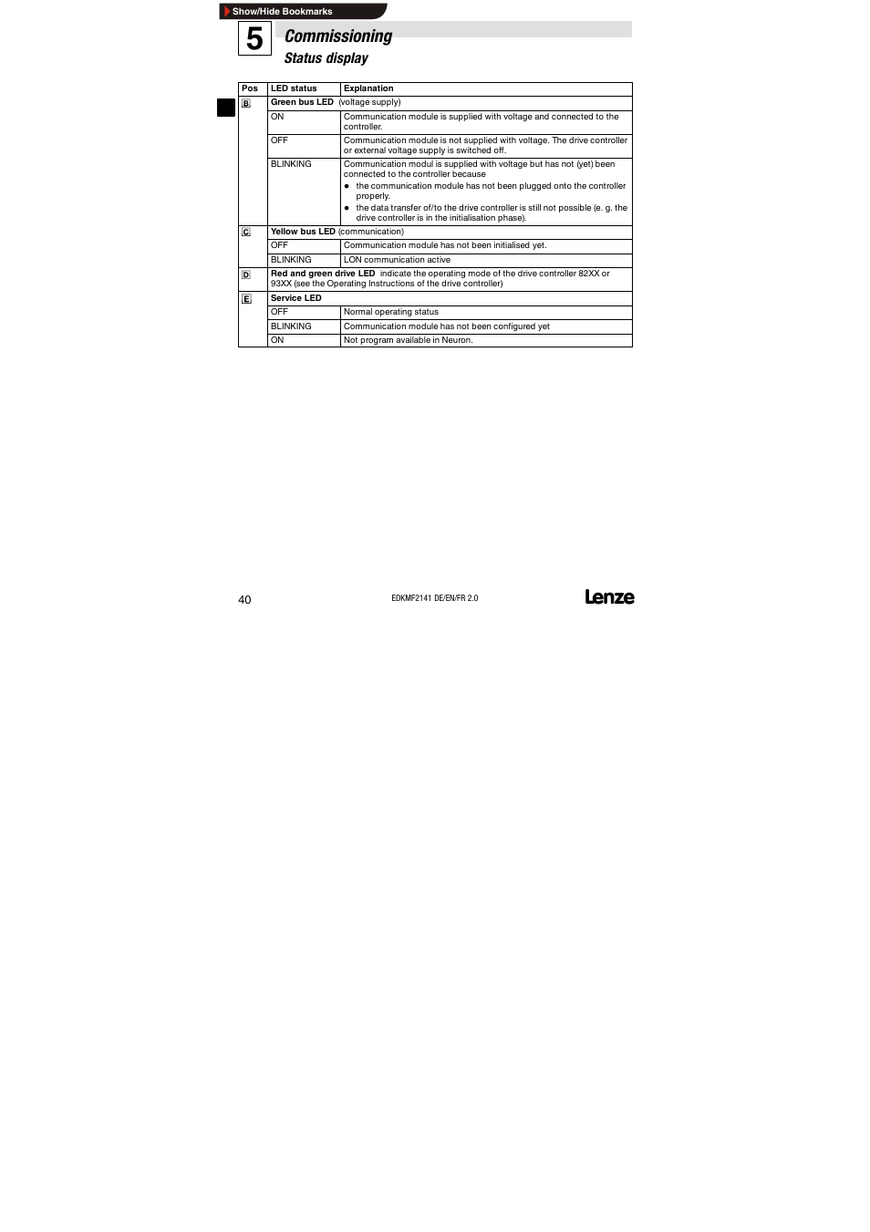 Status display, Commissioning | Lenze EMF2141IB 2141 LON User Manual | Page 40 / 62