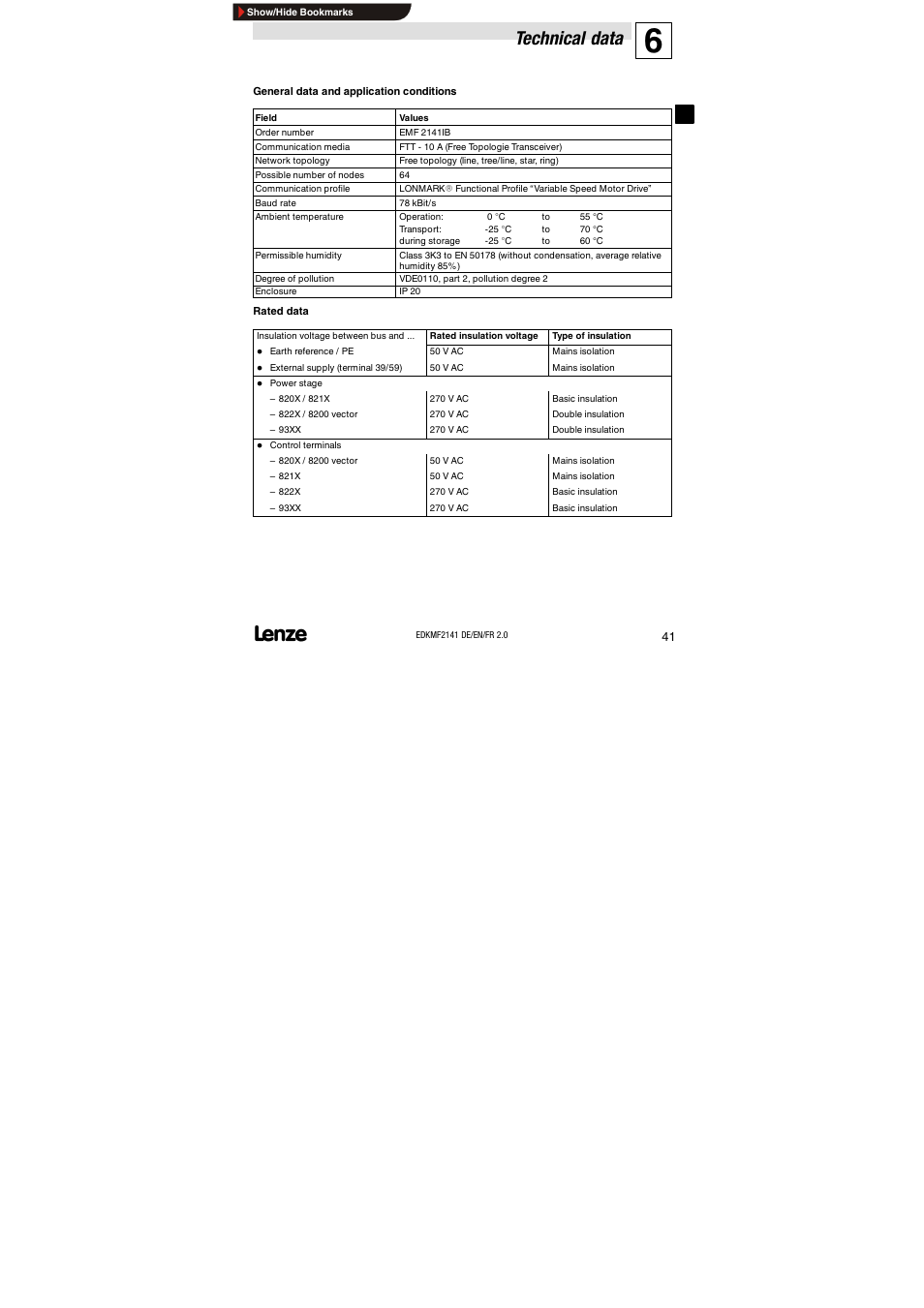 Technical data | Lenze EMF2141IB 2141 LON User Manual | Page 41 / 62