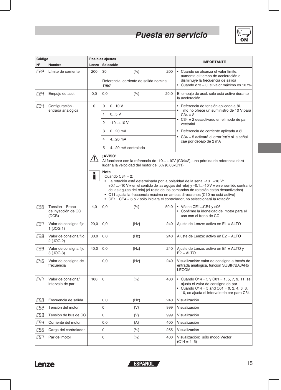 Puesta en servicio, Espanol 15 | Lenze ETMD Tmd frequency inverter User Manual | Page 106 / 114