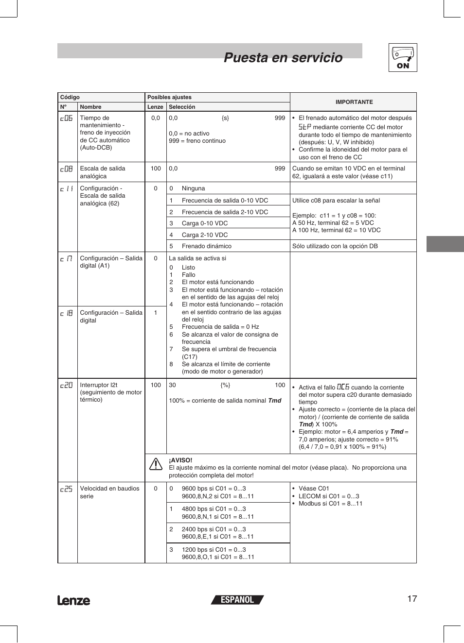 Puesta en servicio, Espanol 17 | Lenze ETMD Tmd frequency inverter User Manual | Page 108 / 114