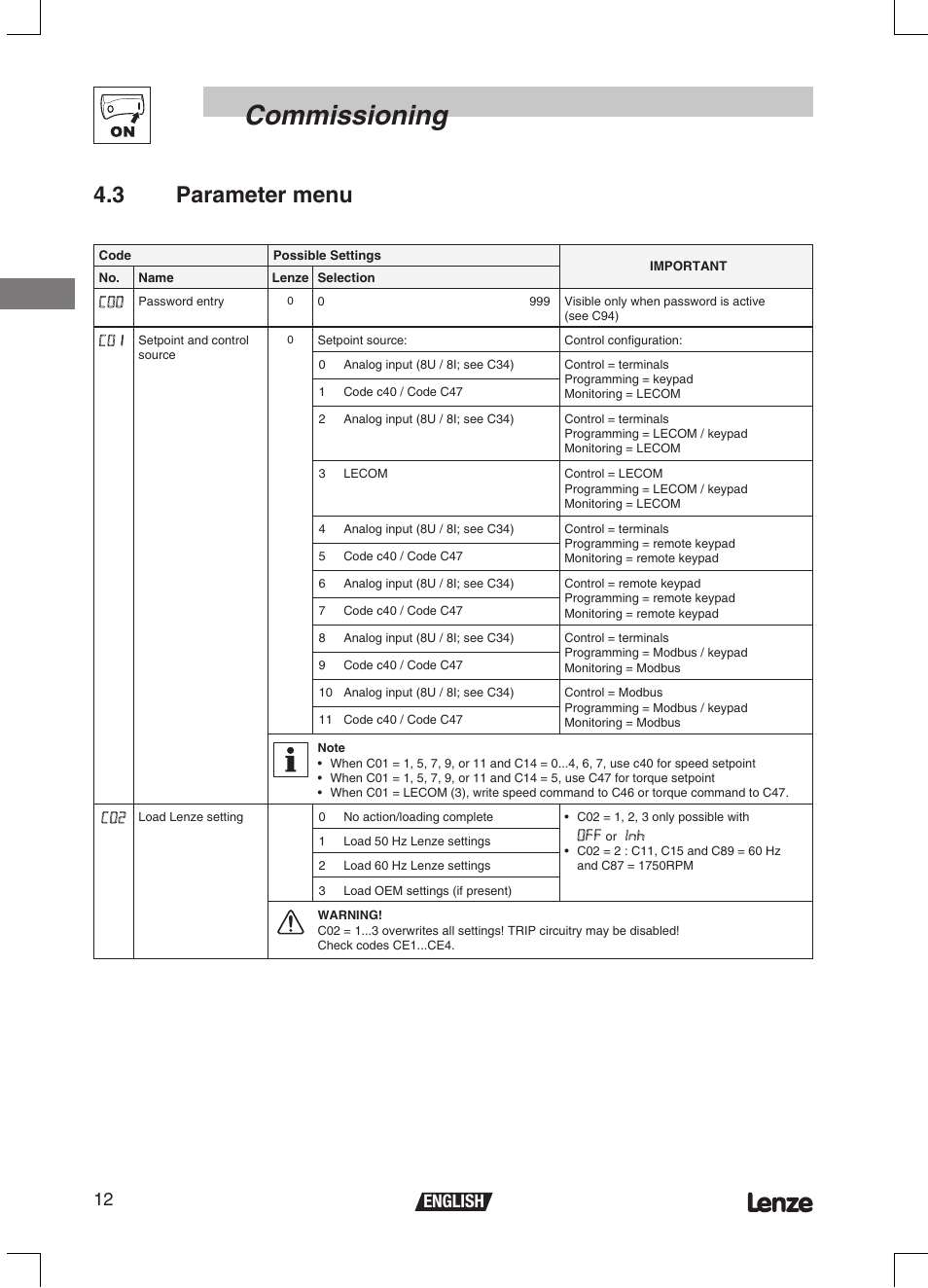 Commissioning, 3 parameter menu, 12 english | Lenze ETMD Tmd frequency inverter User Manual | Page 13 / 114
