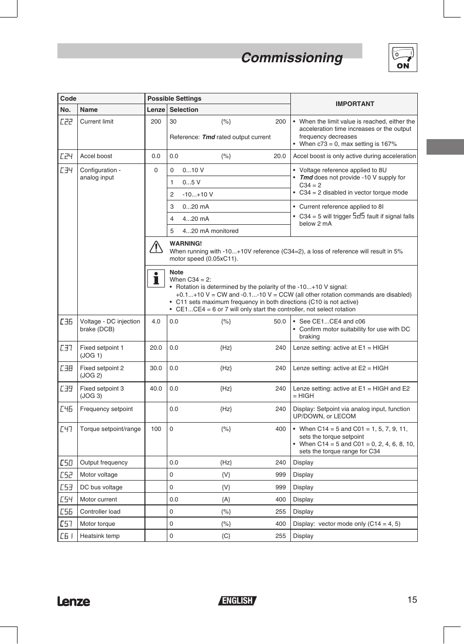 Commissioning, 15 english | Lenze ETMD Tmd frequency inverter User Manual | Page 16 / 114