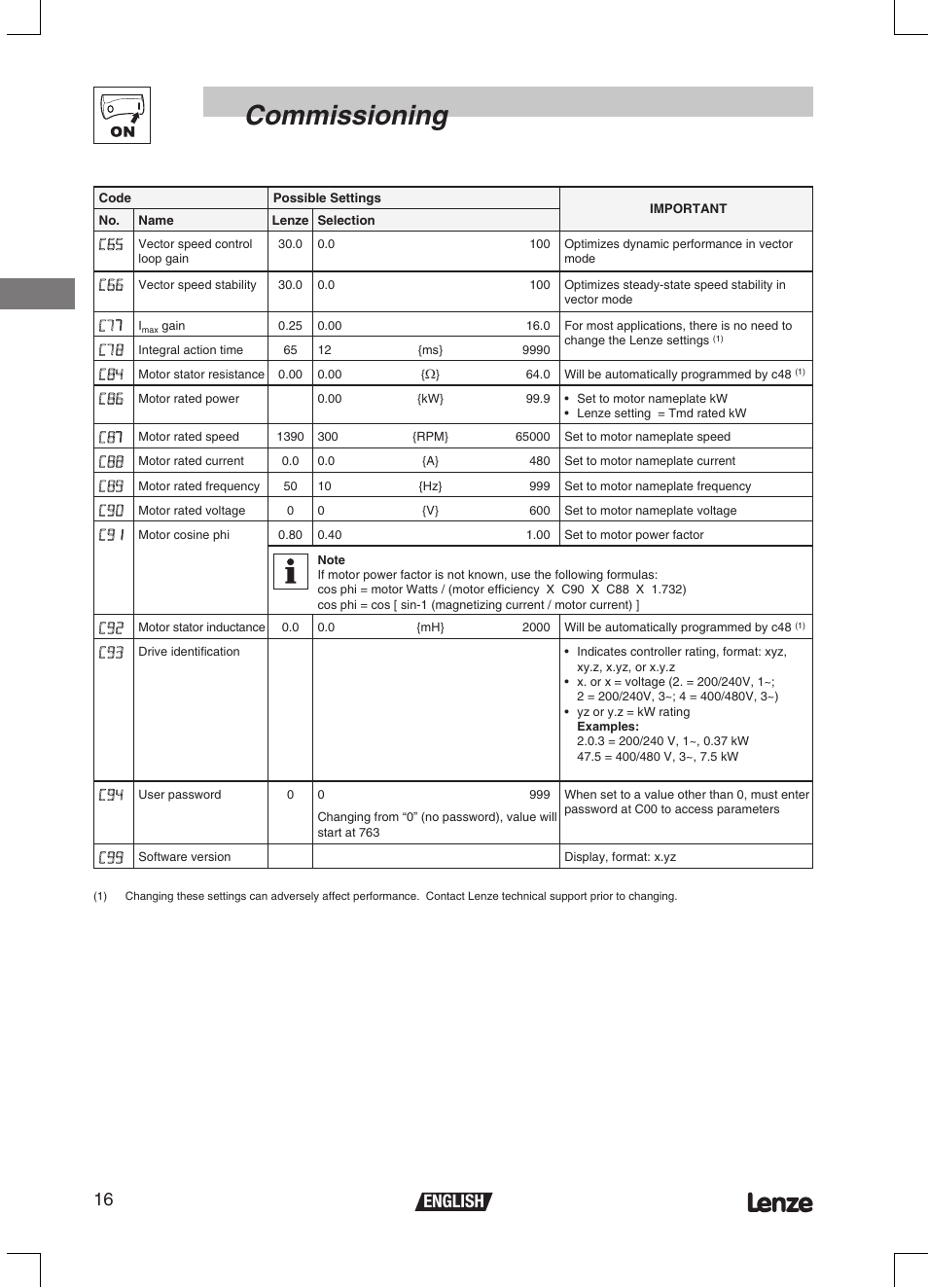 Commissioning, 16 english | Lenze ETMD Tmd frequency inverter User Manual | Page 17 / 114