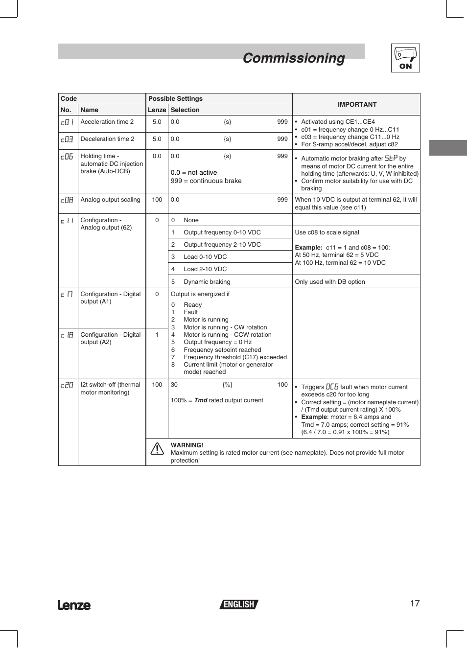 Commissioning, 17 english | Lenze ETMD Tmd frequency inverter User Manual | Page 18 / 114