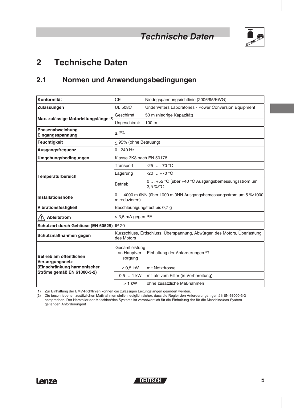 Technische daten, 2technische daten, 1 normen und anwendungsbedingungen | Deutsch 5 | Lenze ETMD Tmd frequency inverter User Manual | Page 28 / 114