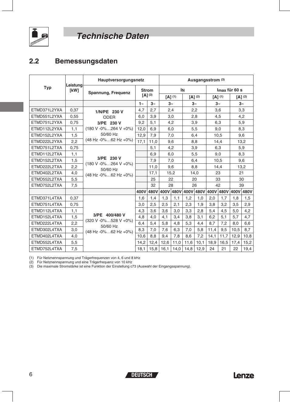 Technische daten, 2 bemessungsdaten, Deutsch 6 | Lenze ETMD Tmd frequency inverter User Manual | Page 29 / 114