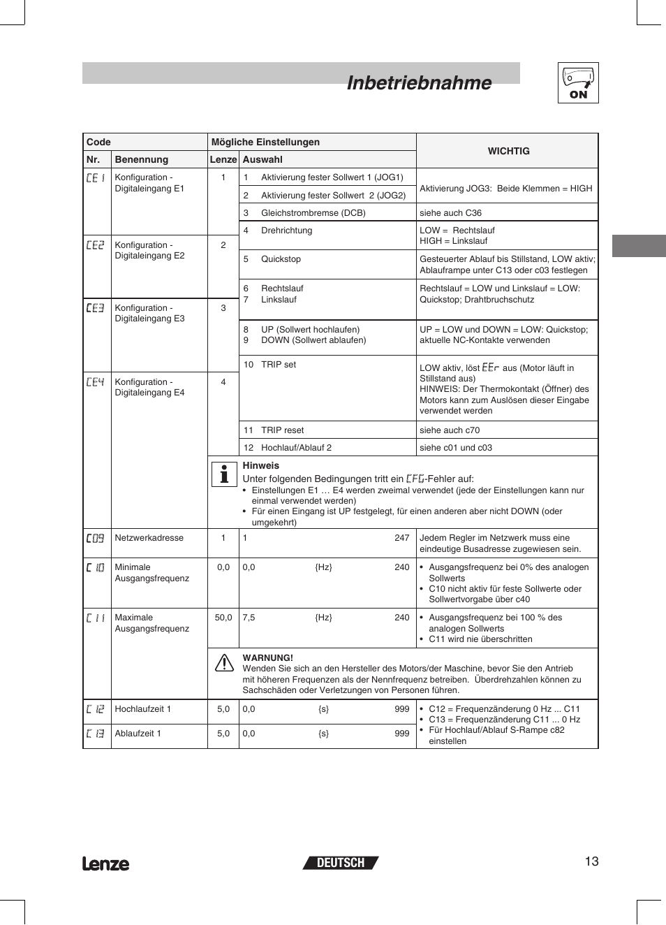 Inbetriebnahme, Deutsch 13 | Lenze ETMD Tmd frequency inverter User Manual | Page 36 / 114