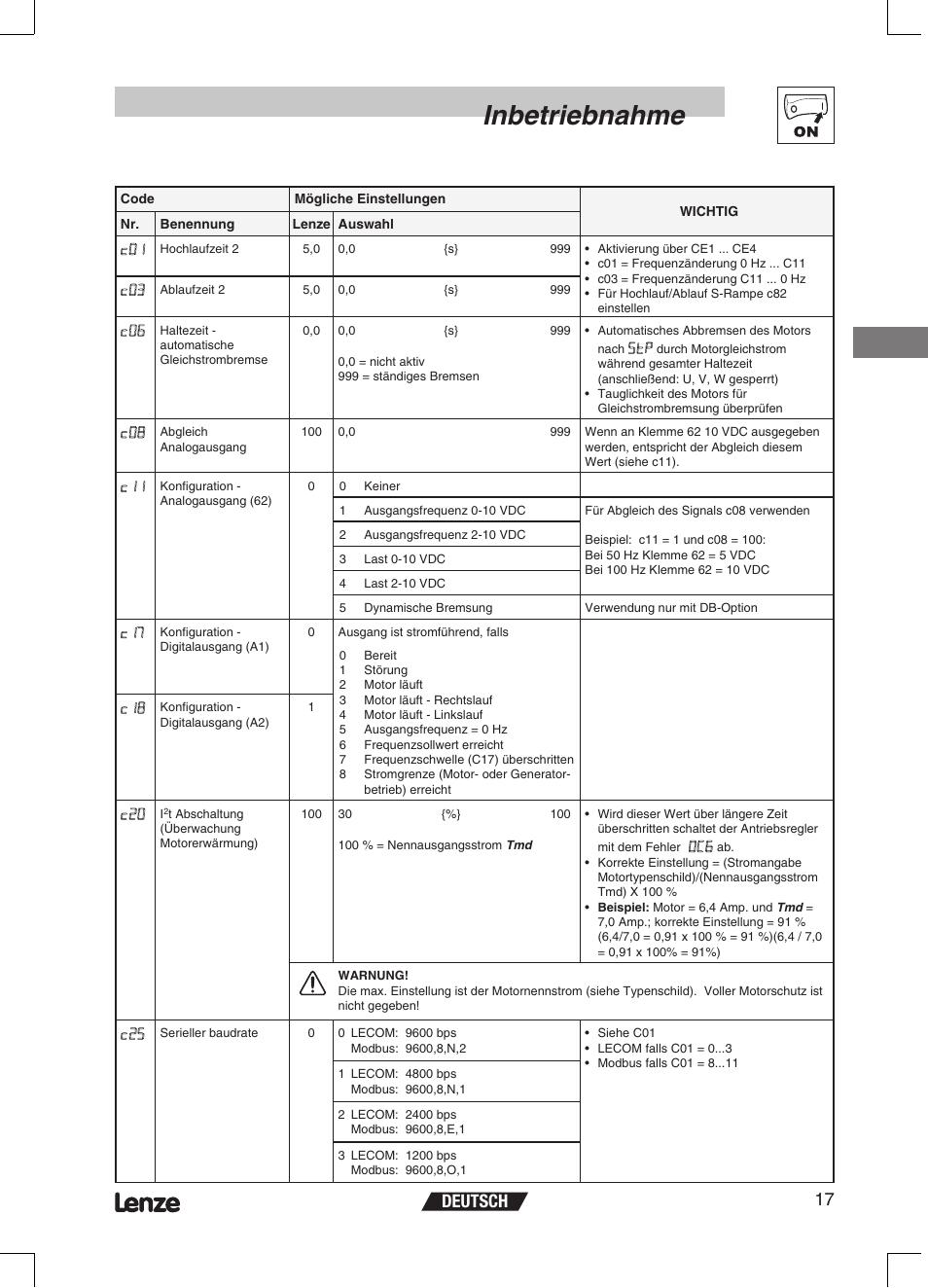 Inbetriebnahme, Deutsch 17 | Lenze ETMD Tmd frequency inverter User Manual | Page 40 / 114