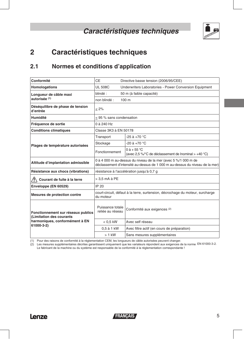 Caractéristiques techniques, 2caractéristiques techniques, 1 normes et conditions d’application | Lenze ETMD Tmd frequency inverter User Manual | Page 50 / 114
