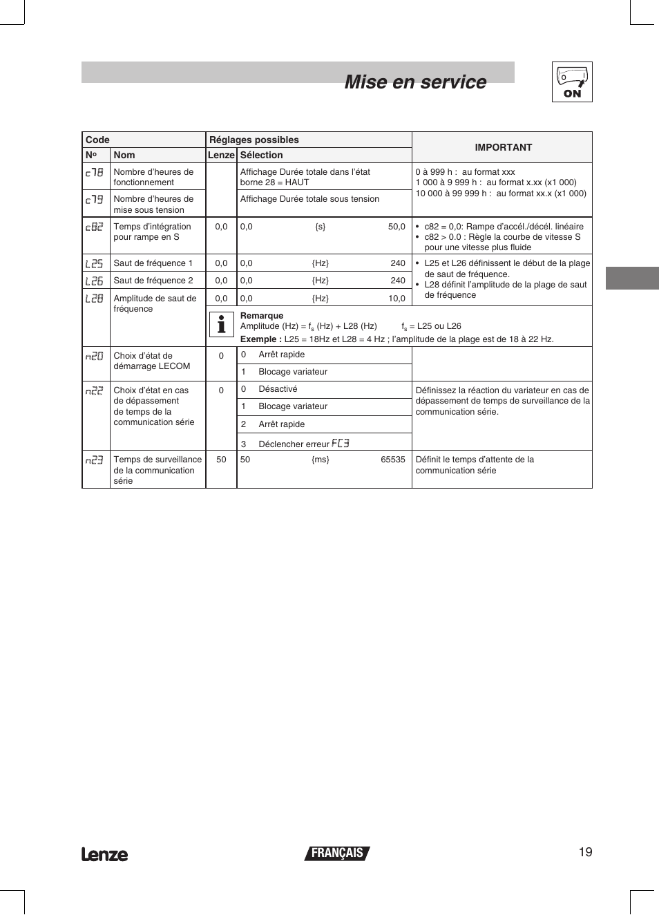 Mise en service, Français 19 | Lenze ETMD Tmd frequency inverter User Manual | Page 64 / 114
