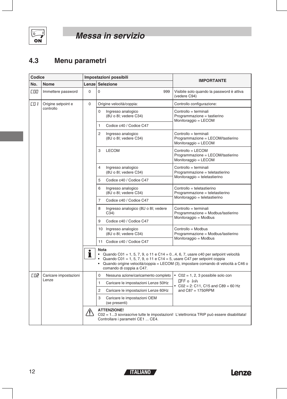 Messa in servizio, 3 menu parametri, Italiano 12 | Lenze ETMD Tmd frequency inverter User Manual | Page 81 / 114
