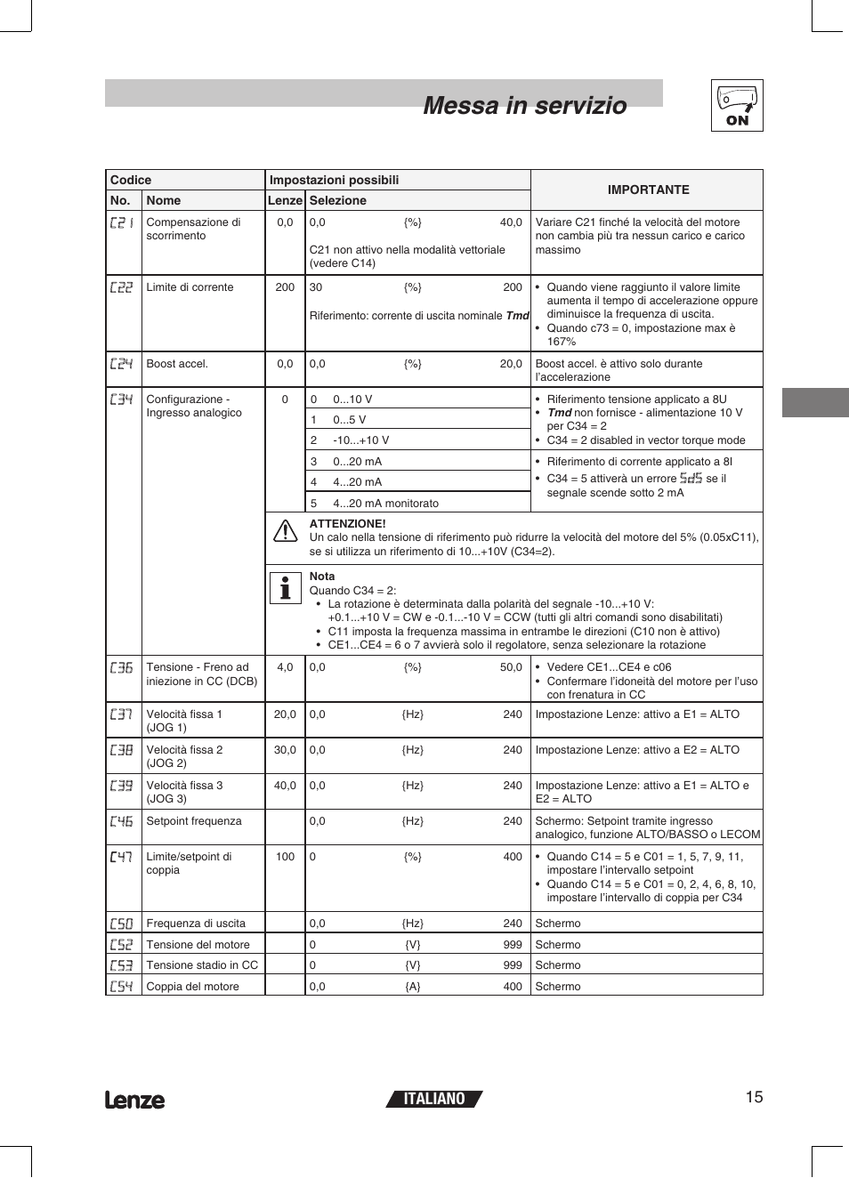 Messa in servizio, Italiano 15 | Lenze ETMD Tmd frequency inverter User Manual | Page 84 / 114