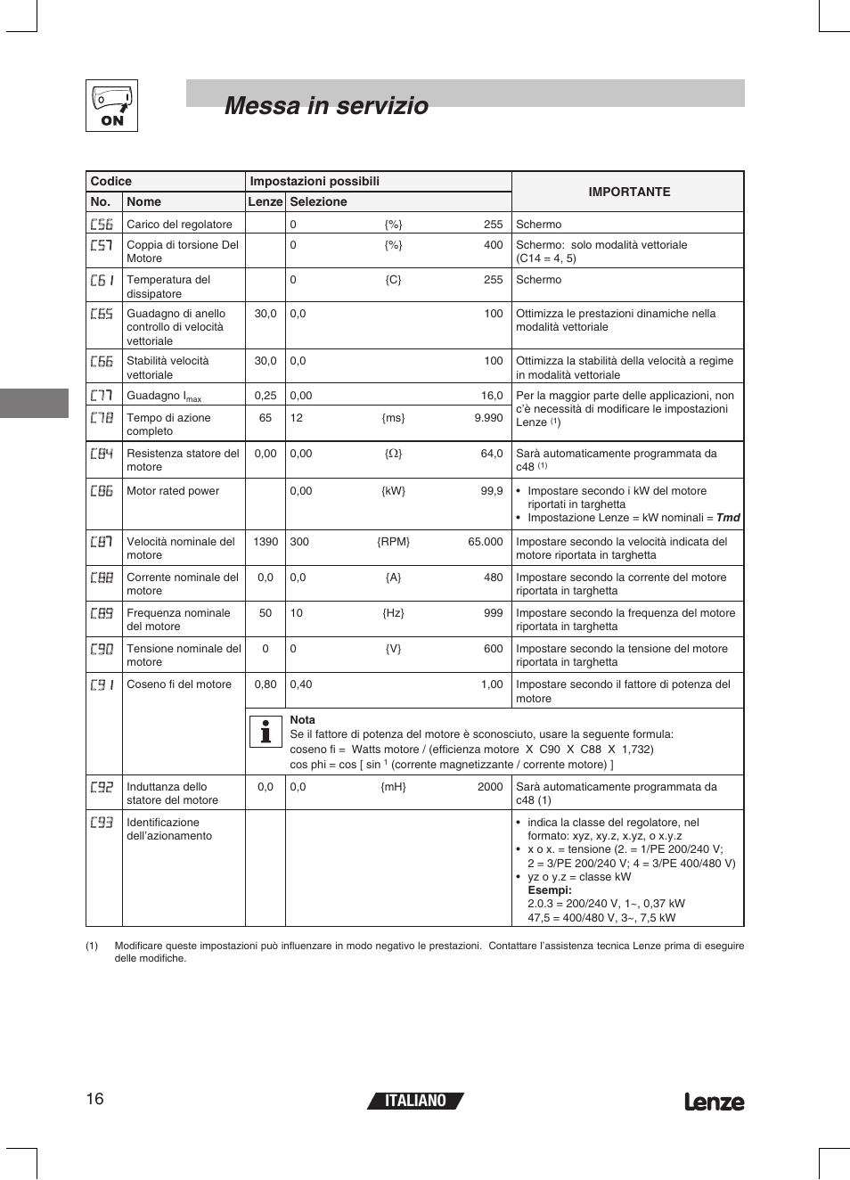 Messa in servizio, Italiano 16 | Lenze ETMD Tmd frequency inverter User Manual | Page 85 / 114