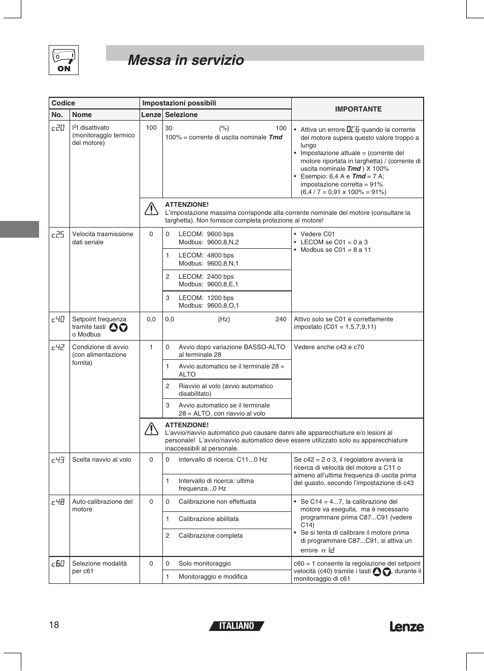 Messa in servizio, Italiano 18 | Lenze ETMD Tmd frequency inverter User Manual | Page 87 / 114