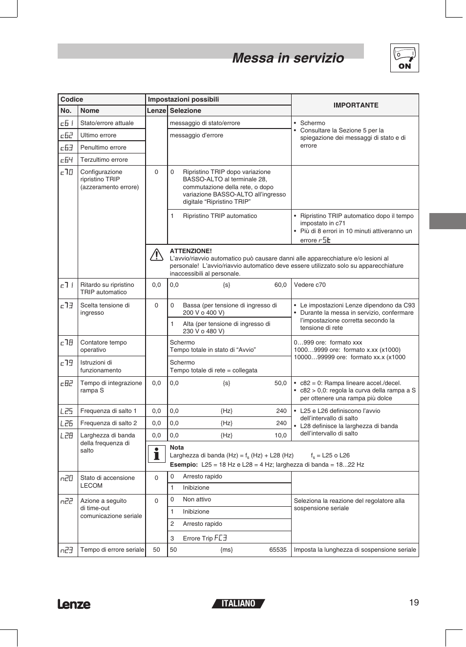 Messa in servizio, Italiano 19 | Lenze ETMD Tmd frequency inverter User Manual | Page 88 / 114