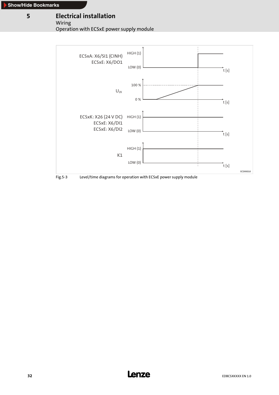 Electrical installation | Lenze ECSxK series User Manual | Page 32 / 40