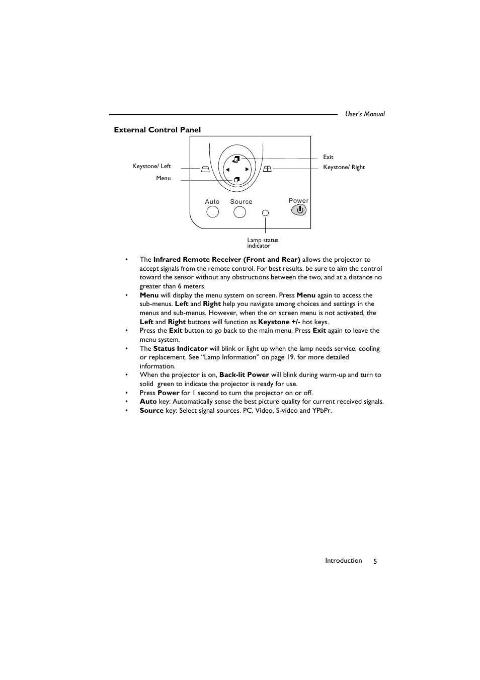 External control panel | BenQ SL 705X/S User Manual | Page 10 / 32