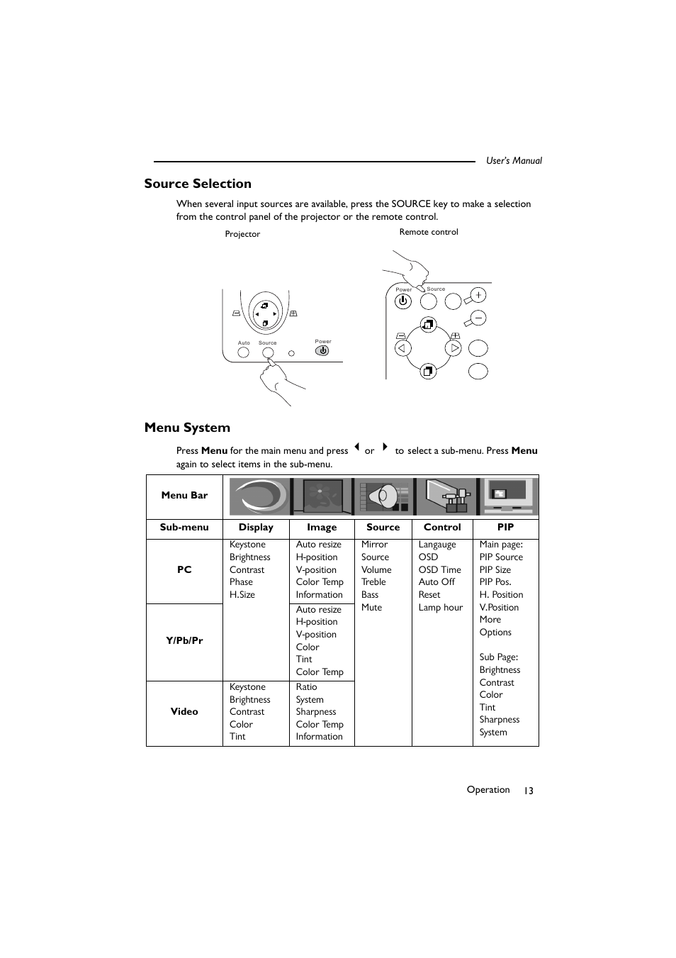 Source selection, Menu system, Source selection menu system | BenQ SL 705X/S User Manual | Page 18 / 32