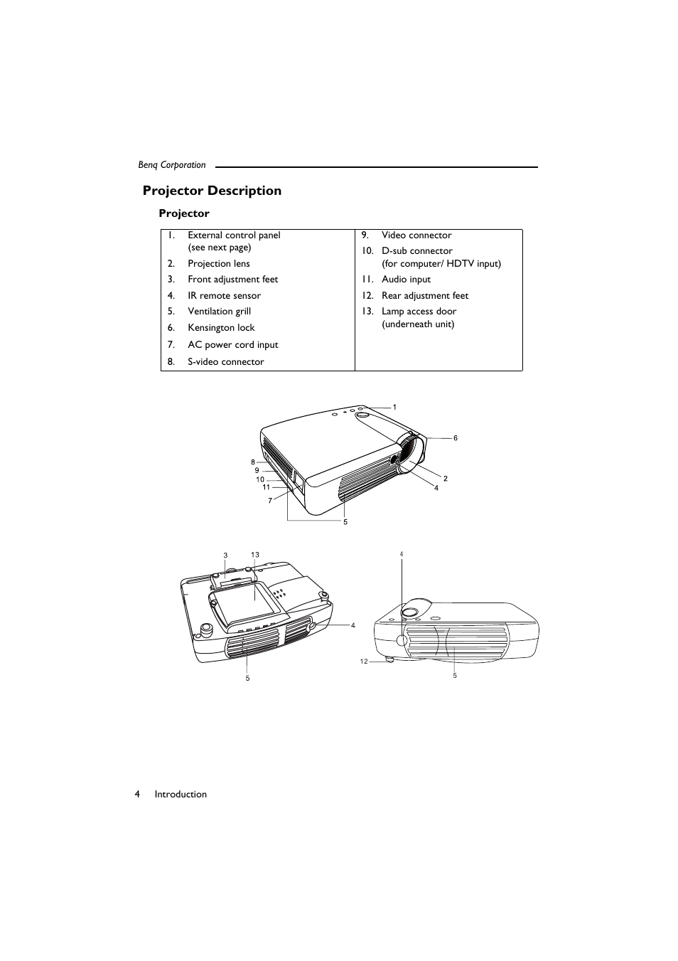 Projector description, Projector, Projection lens | Front adjustment feet, Ir remote sensor, Ventilation grill, Kensington lock, Ac power cord input, S-video connector, Video connector | BenQ SL 705X/S User Manual | Page 9 / 32