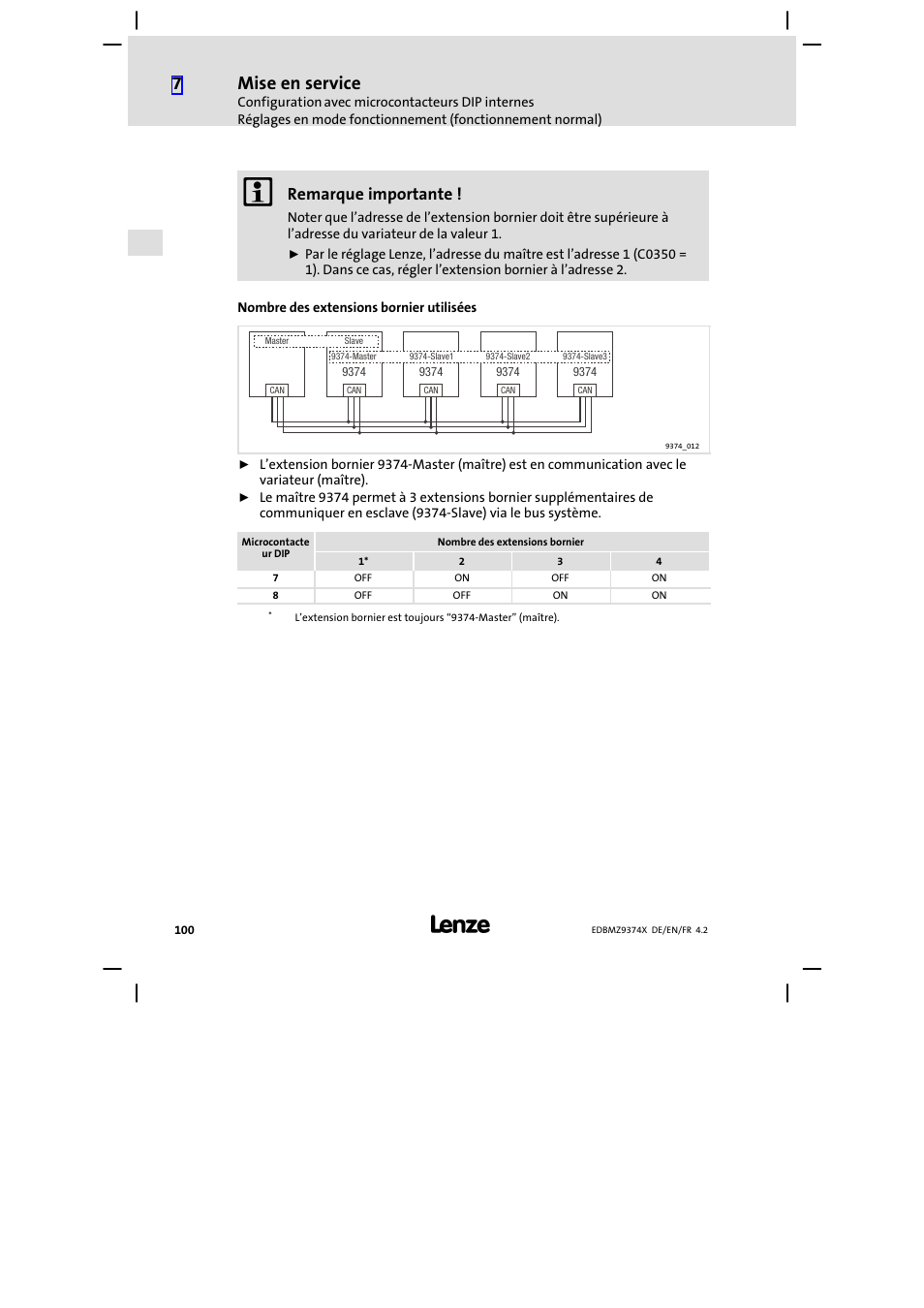 Mise en service, Remarque importante | Lenze EMZ9374IB User Manual | Page 100 / 122