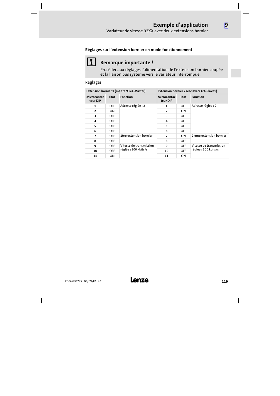 Exemple d’application, Remarque importante | Lenze EMZ9374IB User Manual | Page 119 / 122