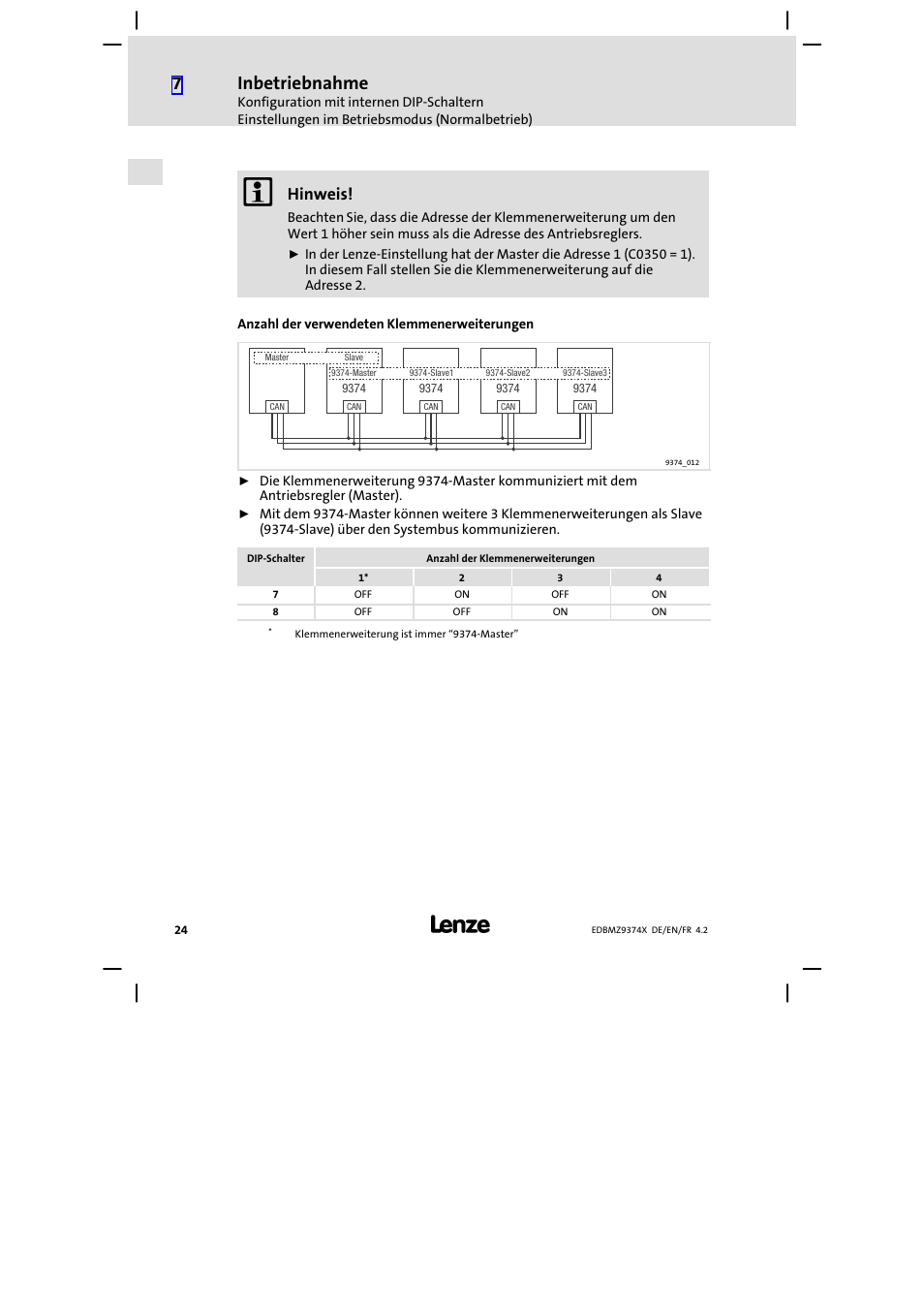 Inbetriebnahme, Hinweis | Lenze EMZ9374IB User Manual | Page 24 / 122