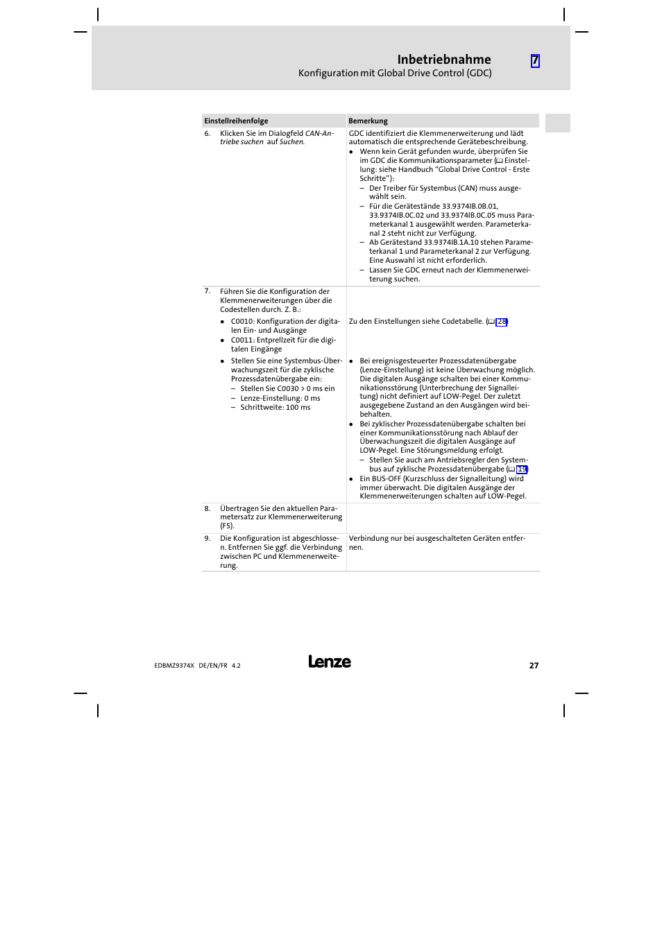 Inbetriebnahme | Lenze EMZ9374IB User Manual | Page 27 / 122