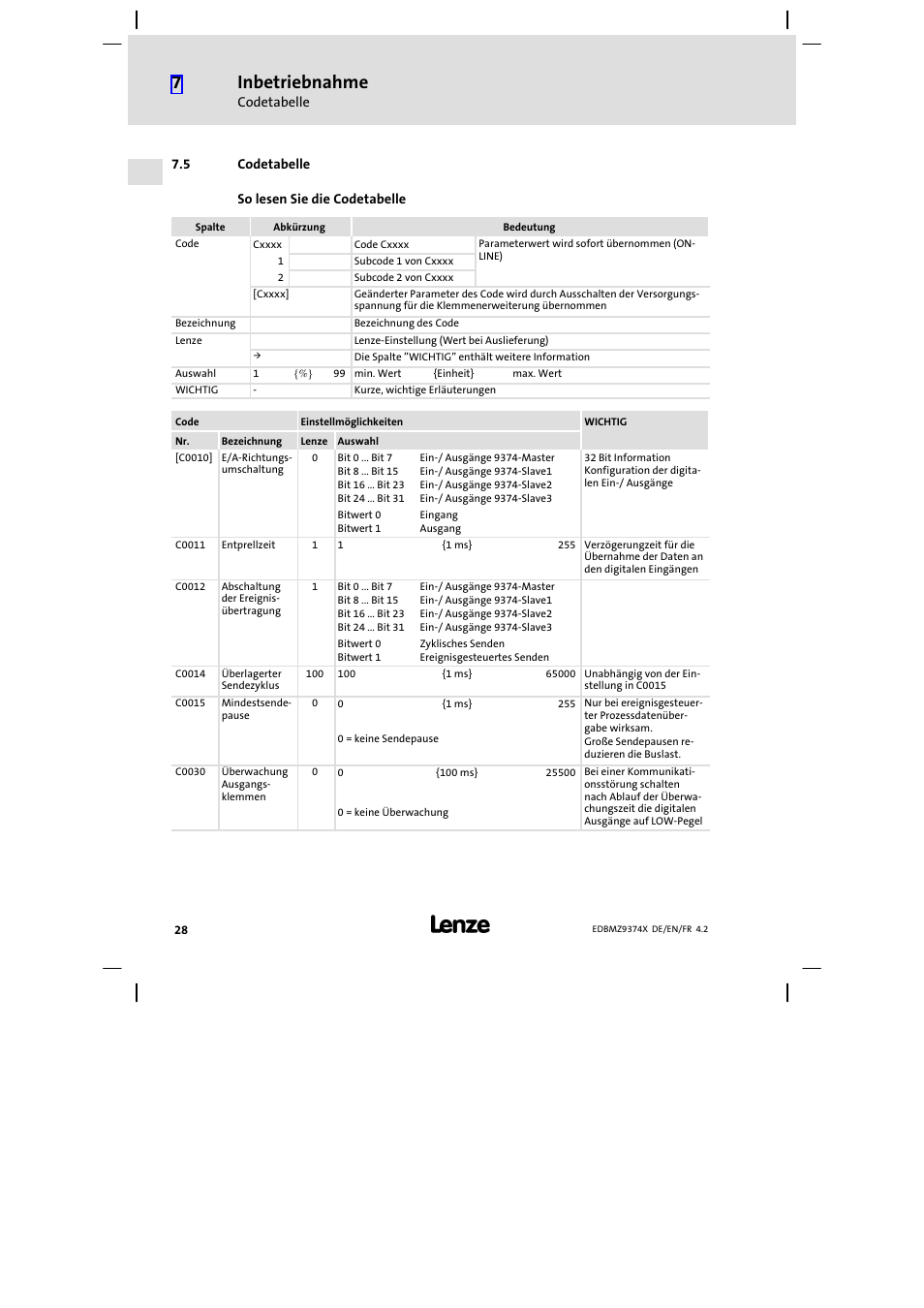 5 codetabelle, Codetabelle, Inbetriebnahme | Lenze EMZ9374IB User Manual | Page 28 / 122