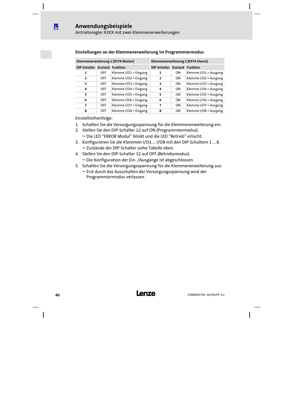 Anwendungsbeispiele | Lenze EMZ9374IB User Manual | Page 40 / 122