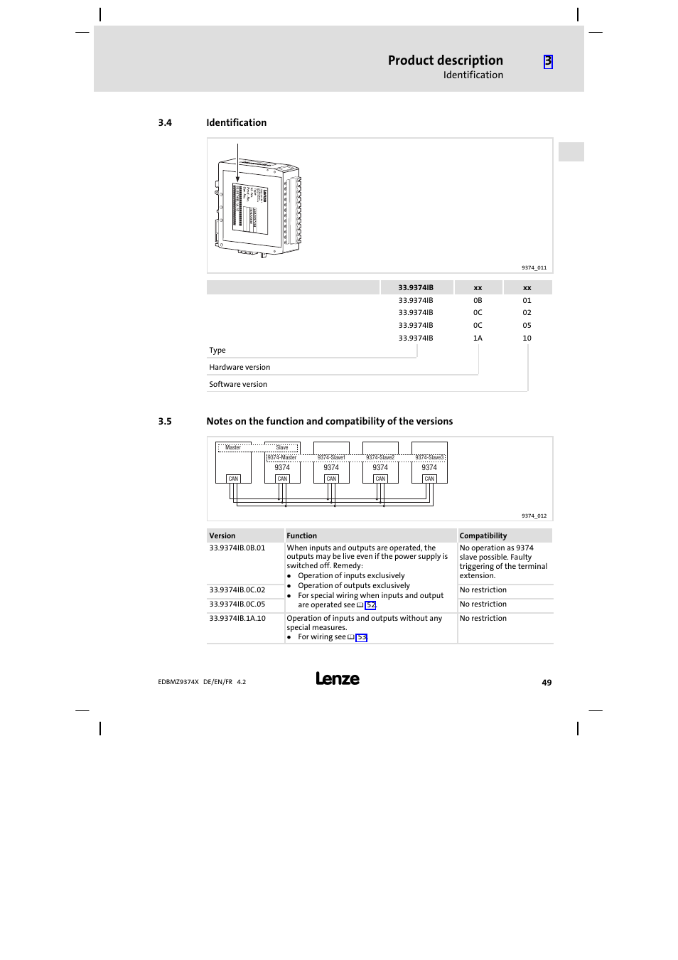 4 identification, Identification, Product description | Lenze EMZ9374IB User Manual | Page 49 / 122
