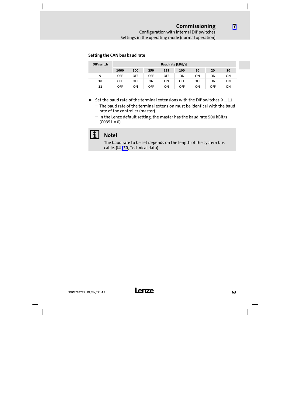 Commissioning | Lenze EMZ9374IB User Manual | Page 63 / 122
