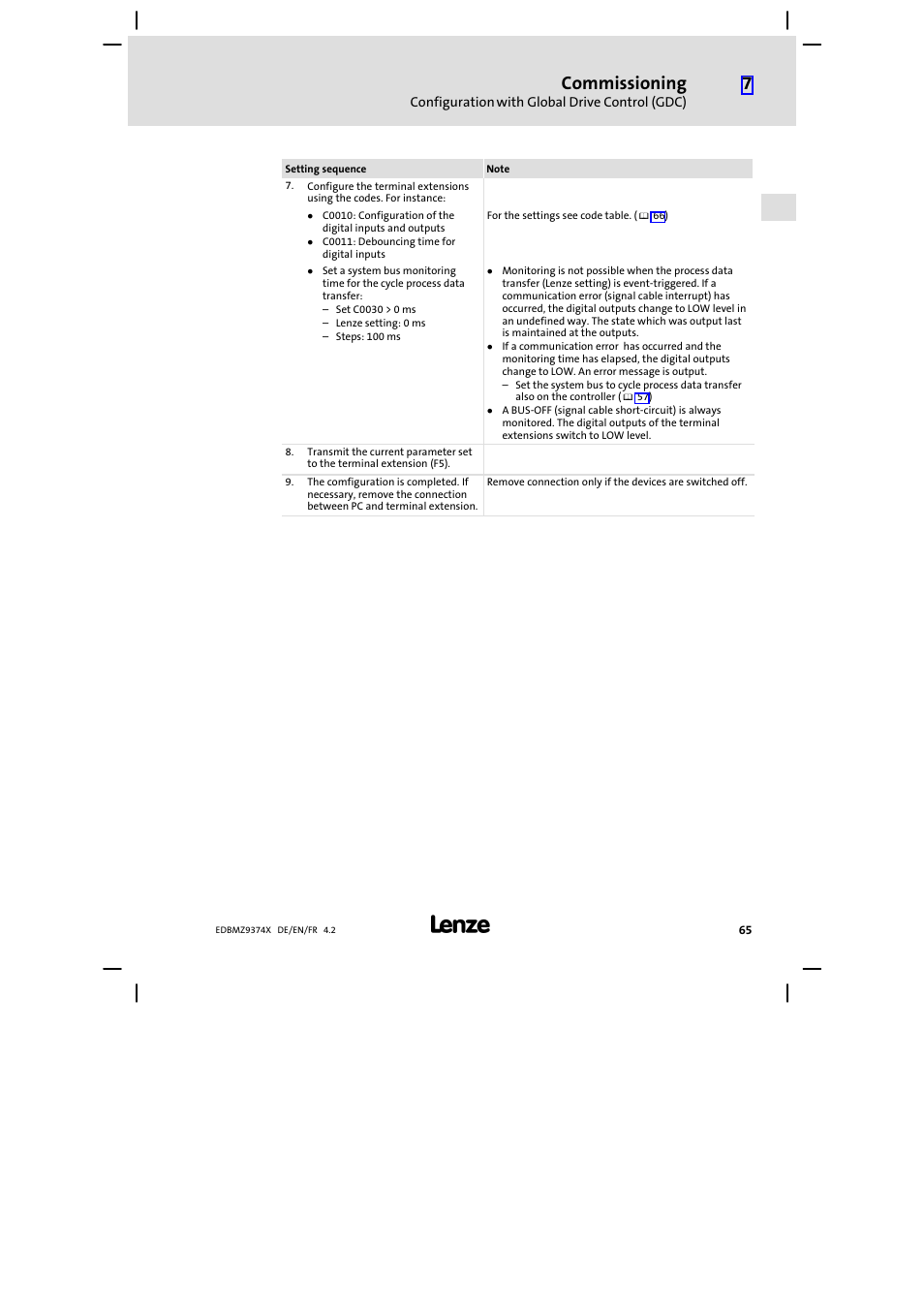 Commissioning | Lenze EMZ9374IB User Manual | Page 65 / 122