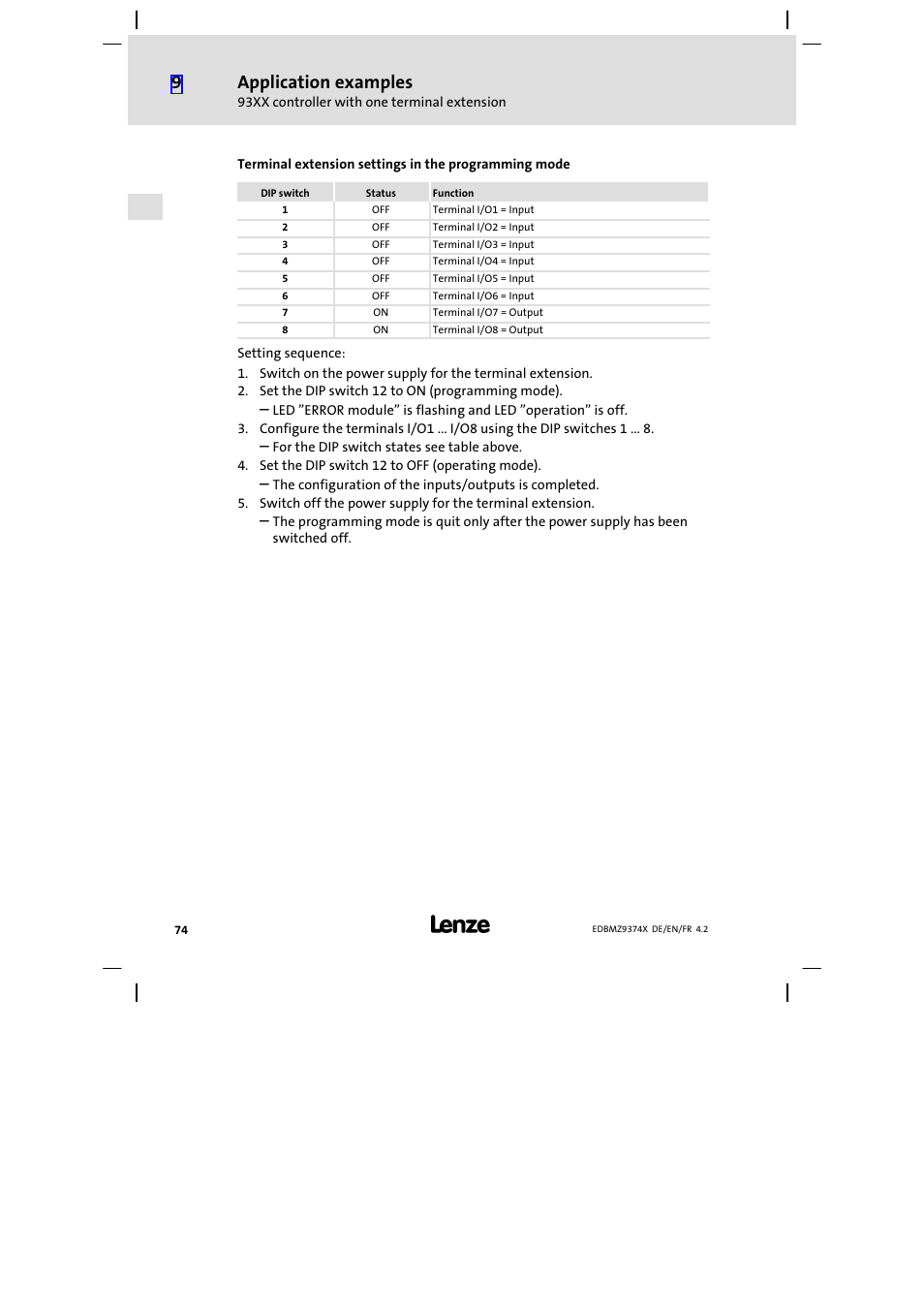 Application examples | Lenze EMZ9374IB User Manual | Page 74 / 122
