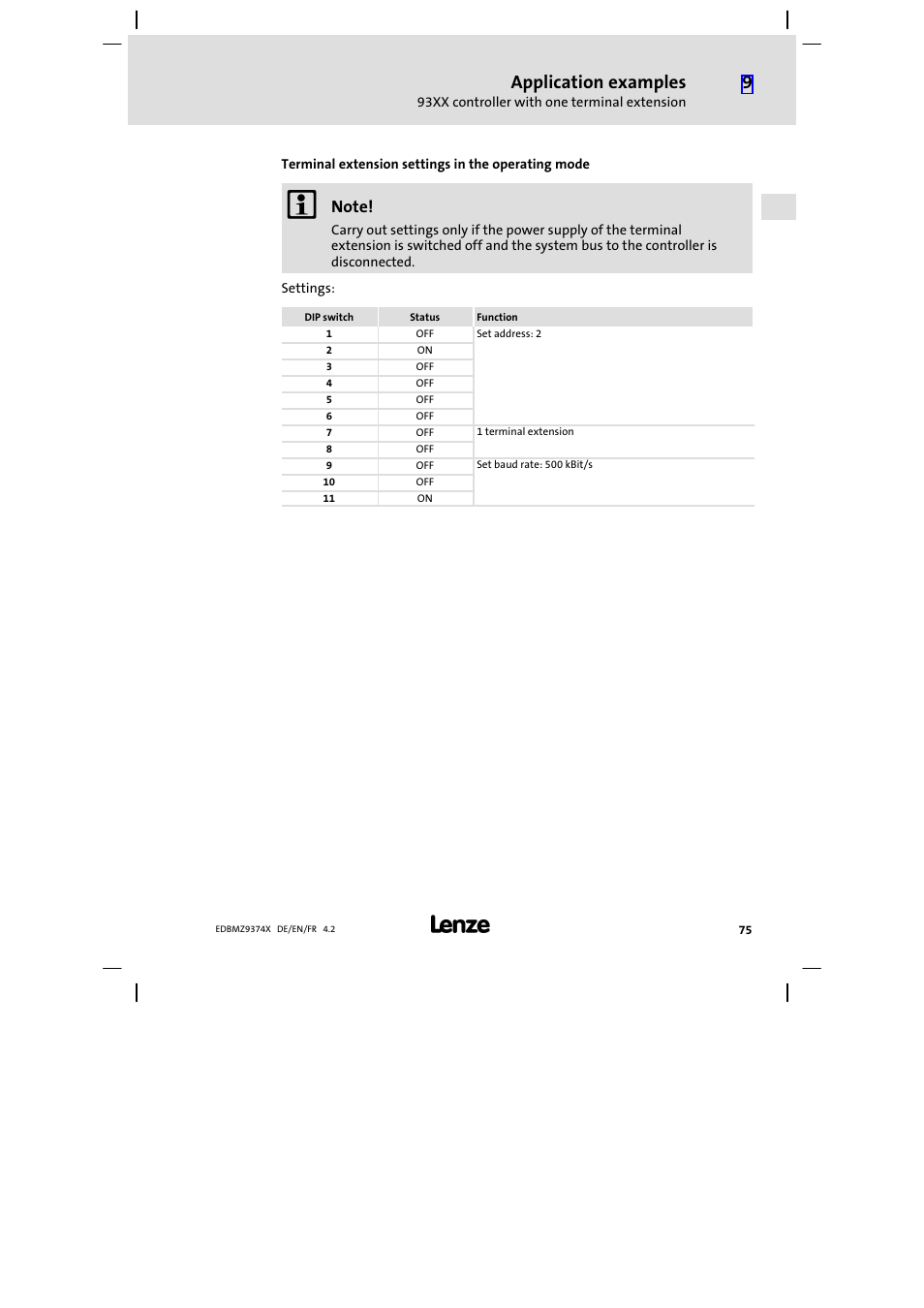 Application examples | Lenze EMZ9374IB User Manual | Page 75 / 122