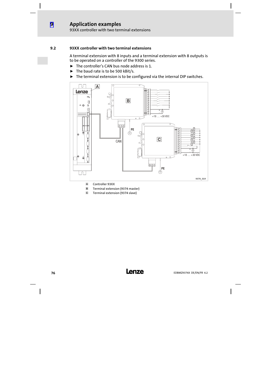 2 93xx controller with two terminal extensions, 93xx controller with two terminal extensions, Application examples | Lenze EMZ9374IB User Manual | Page 76 / 122