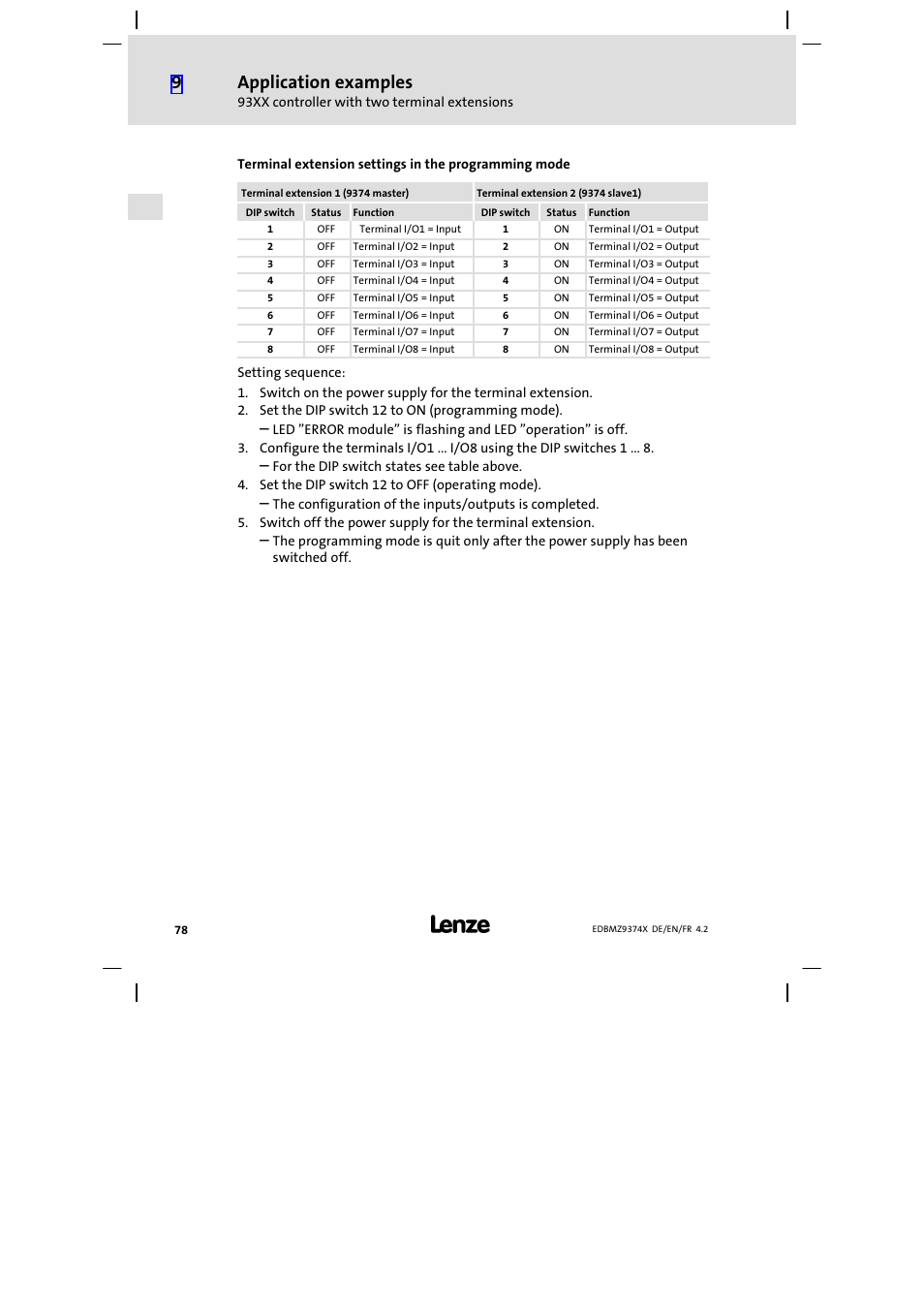 Application examples | Lenze EMZ9374IB User Manual | Page 78 / 122