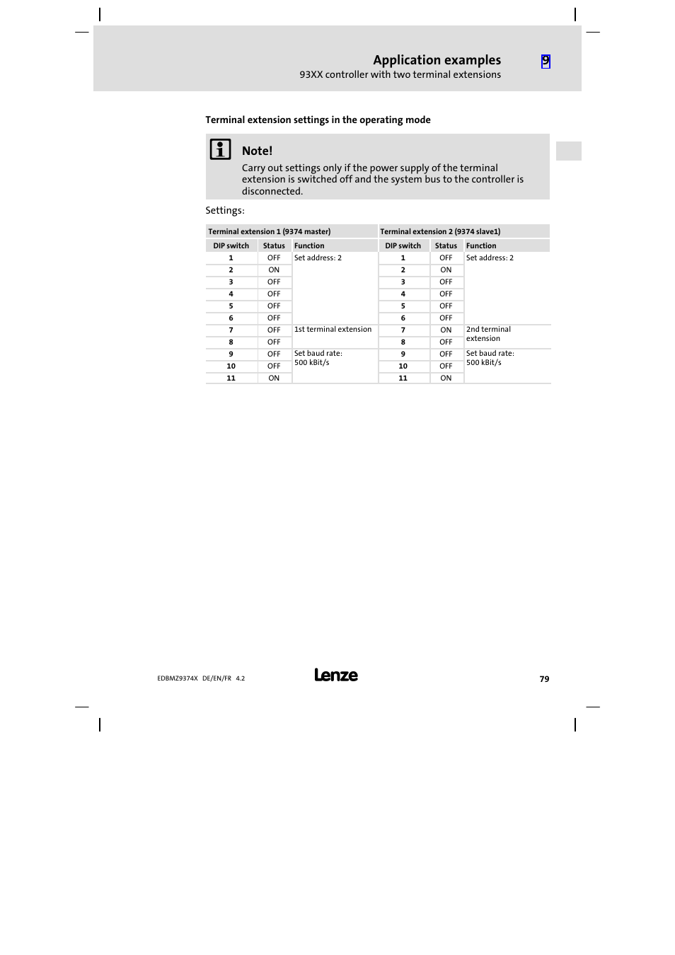 Application examples | Lenze EMZ9374IB User Manual | Page 79 / 122