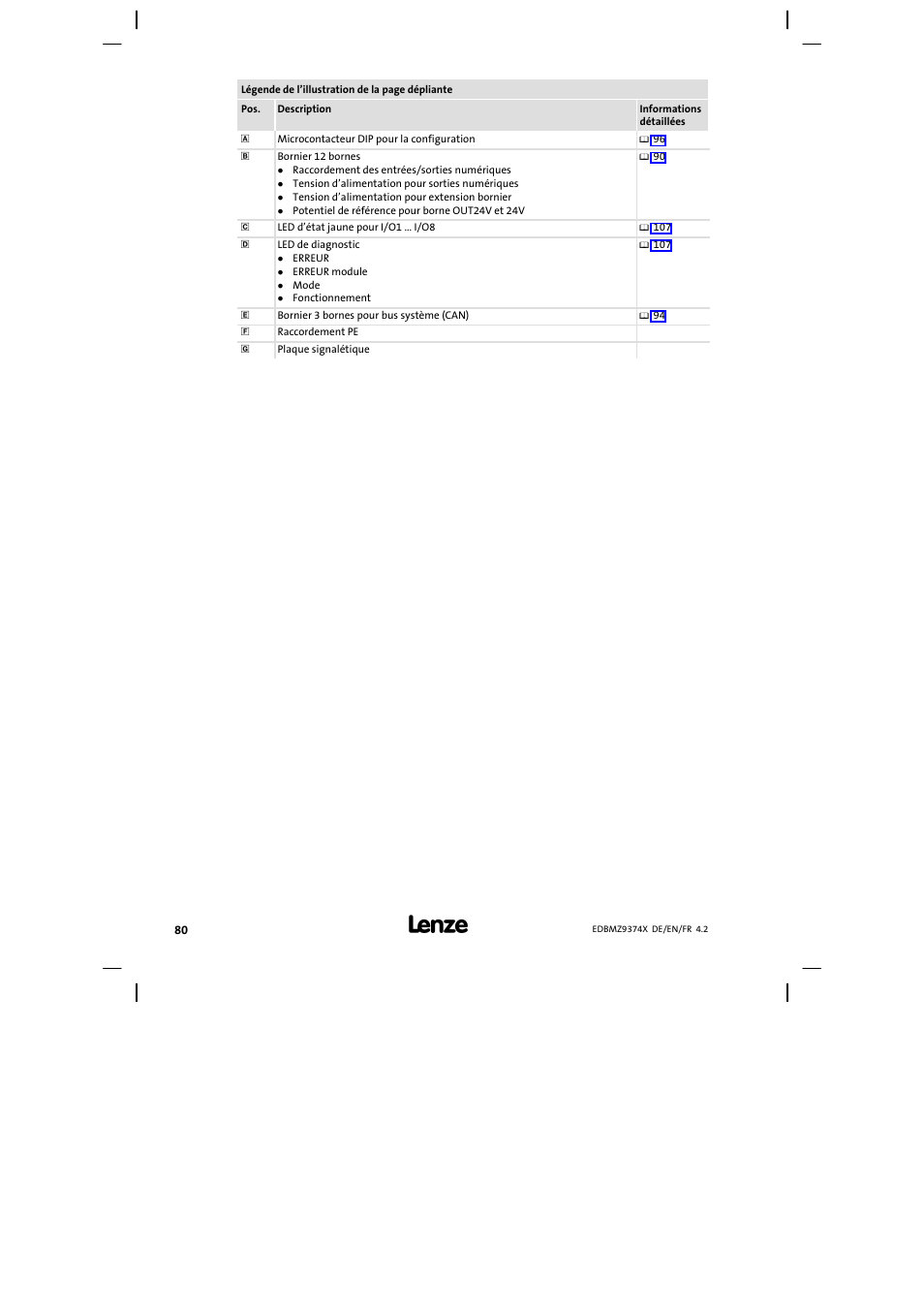 Lenze EMZ9374IB User Manual | Page 80 / 122