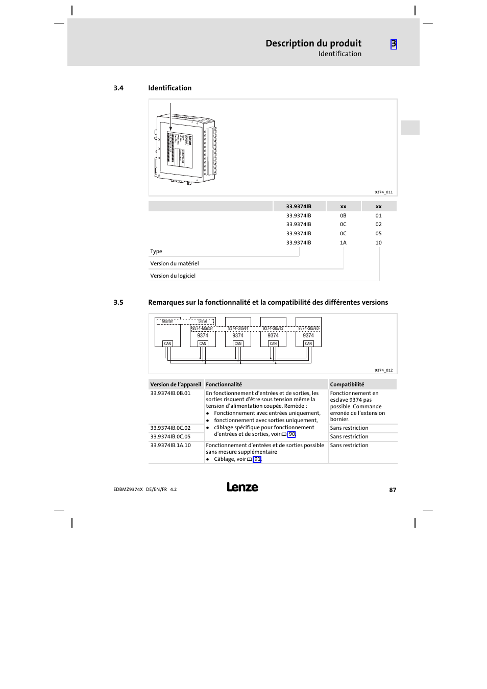 4 identification, Identification, Description du produit | Lenze EMZ9374IB User Manual | Page 87 / 122