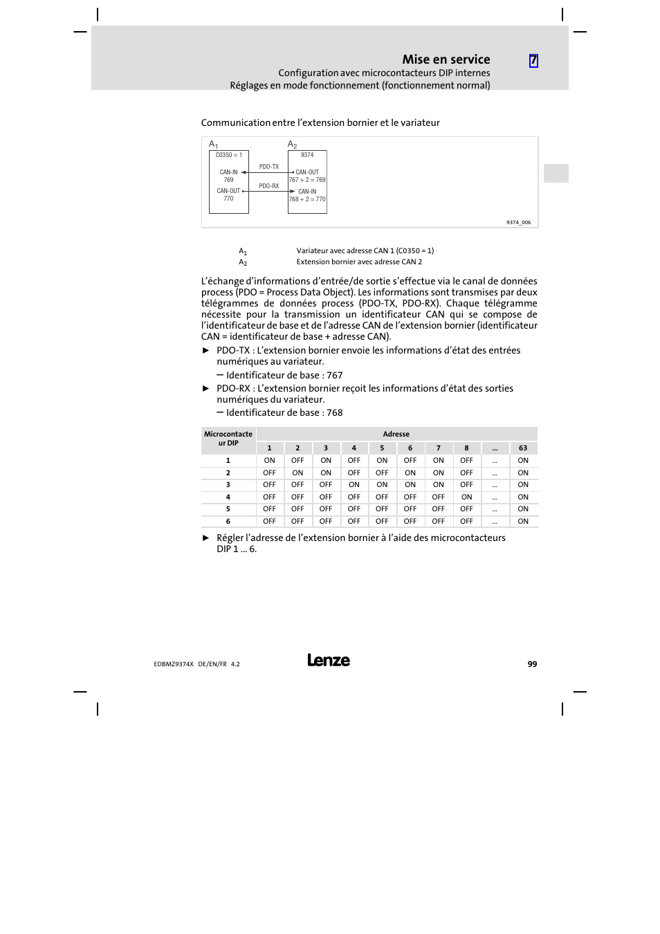 Mise en service | Lenze EMZ9374IB User Manual | Page 99 / 122