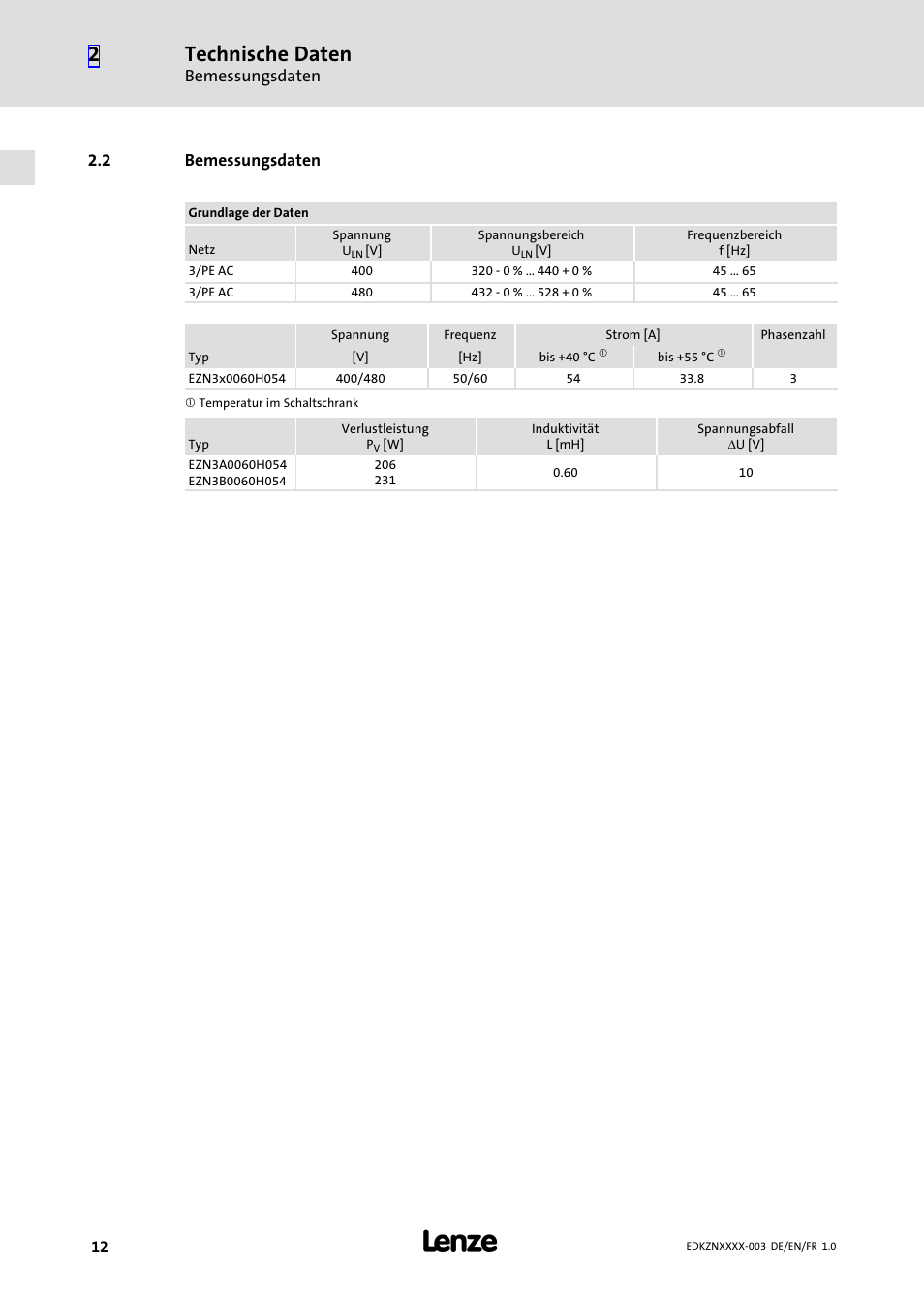 2 bemessungsdaten, Bemessungsdaten, Technische daten | Lenze EZN3x0060H054 User Manual | Page 12 / 58