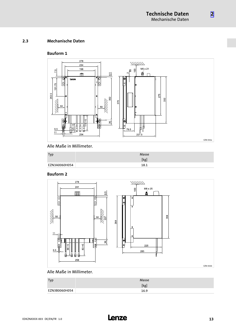 3 mechanische daten, Mechanische daten, Technische daten | Lenze EZN3x0060H054 User Manual | Page 13 / 58