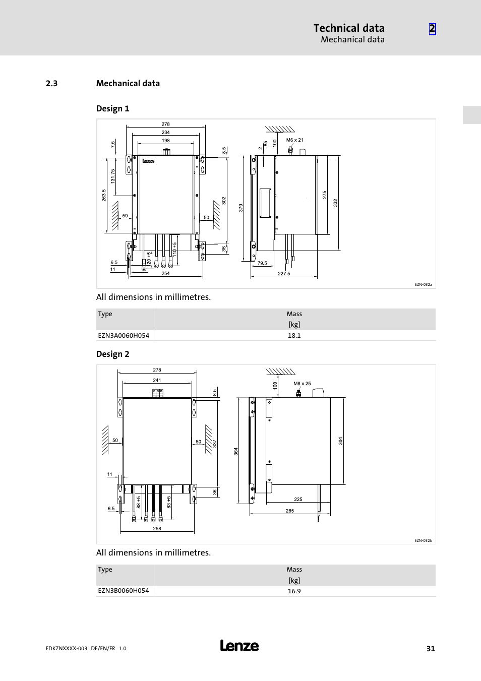 3 mechanical data, Mechanical data, Technical data | Lenze EZN3x0060H054 User Manual | Page 31 / 58