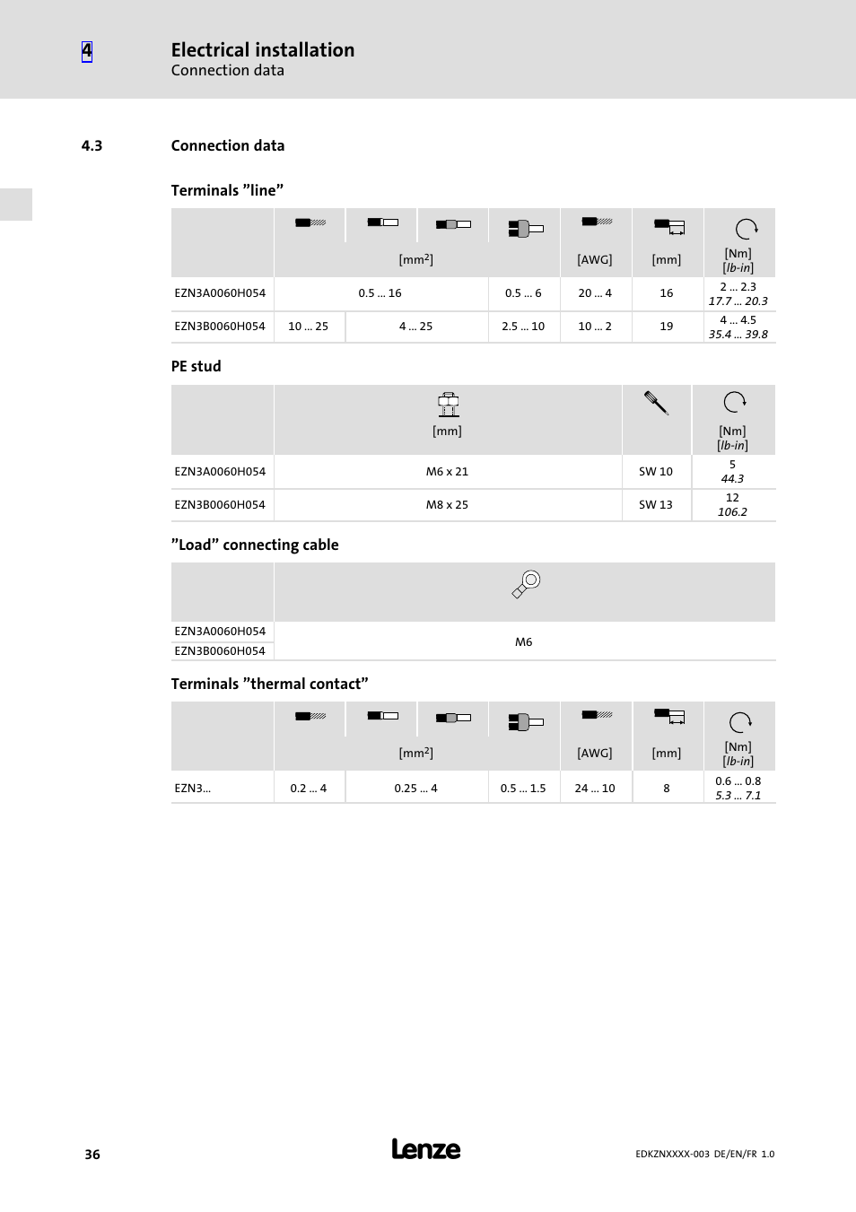3 connection data, Connection data, Electrical installation | Lenze EZN3x0060H054 User Manual | Page 36 / 58